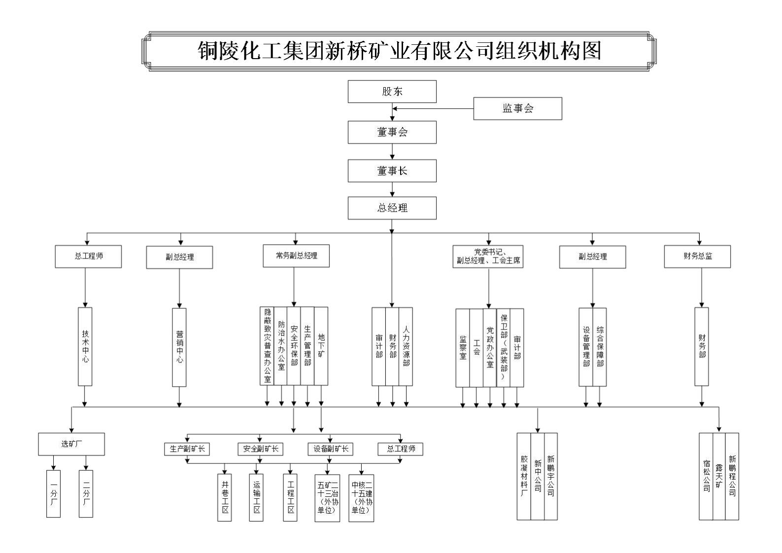 首页- F66永乐国际集团官方网站