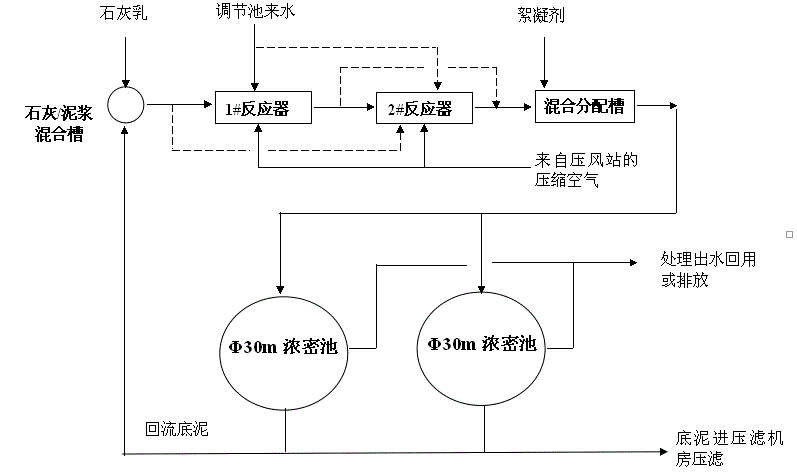 首页- F66永乐国际集团官方网站